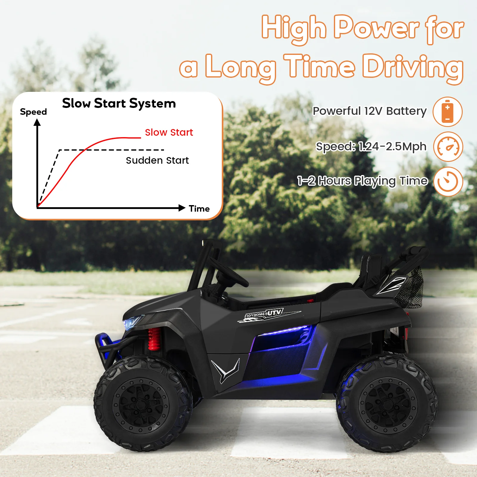 12V 2-Seater Kids Ride on UTV with Slow Start Function Music - Image 23