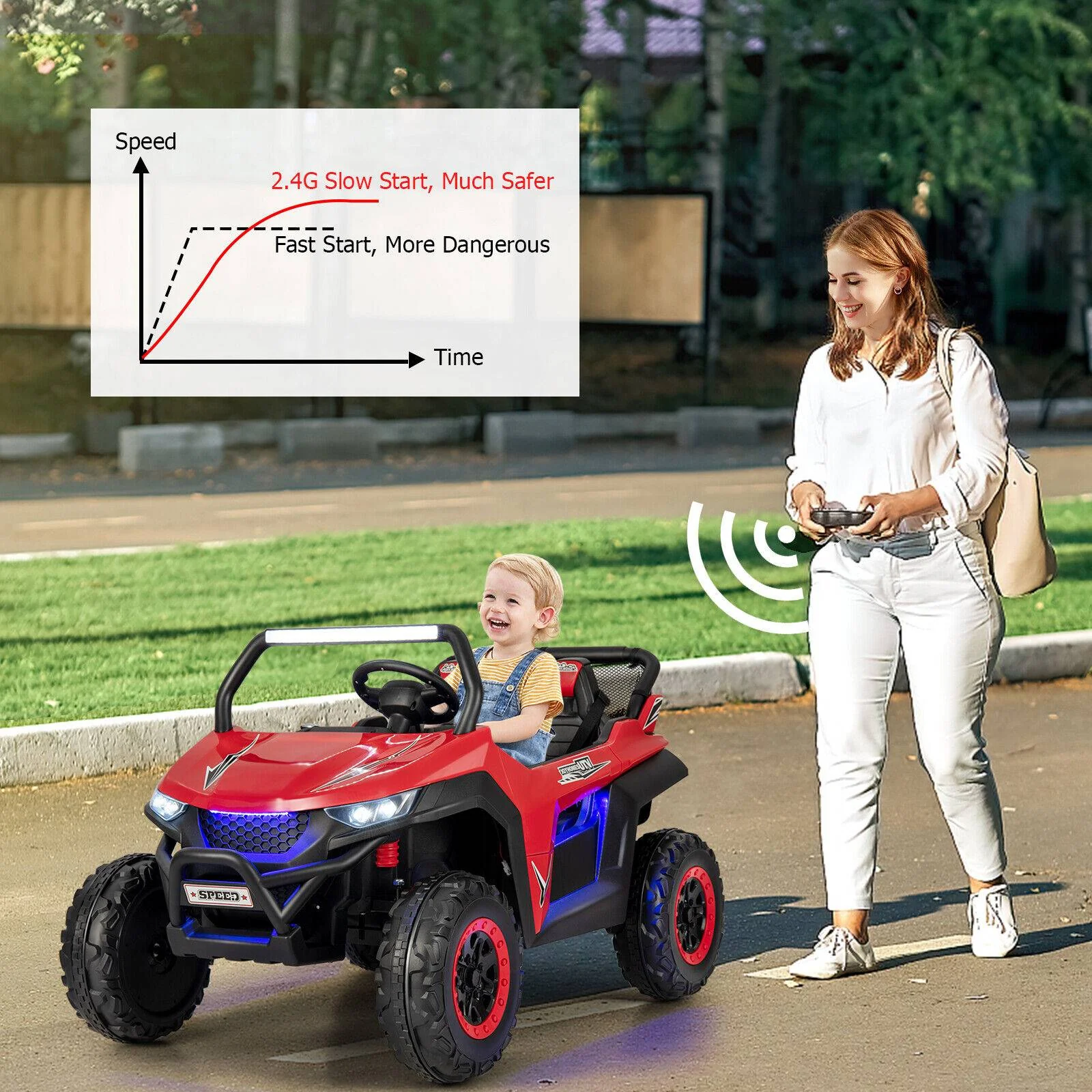 12V 2-Seater Kids Ride on UTV with Slow Start Function Music - Image 6