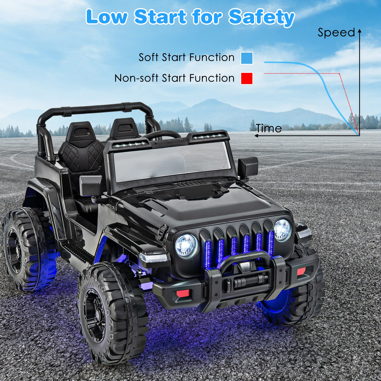 12V Kids Ride-on Jeep Car with 2.4 G Remote Control - Image 36