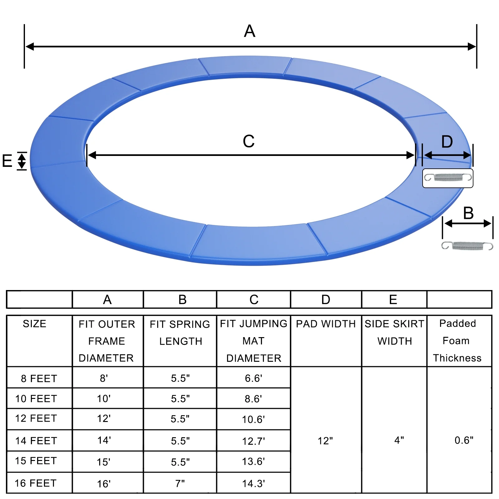 15 Feet Universal Trampoline Spring Cover - Image 13